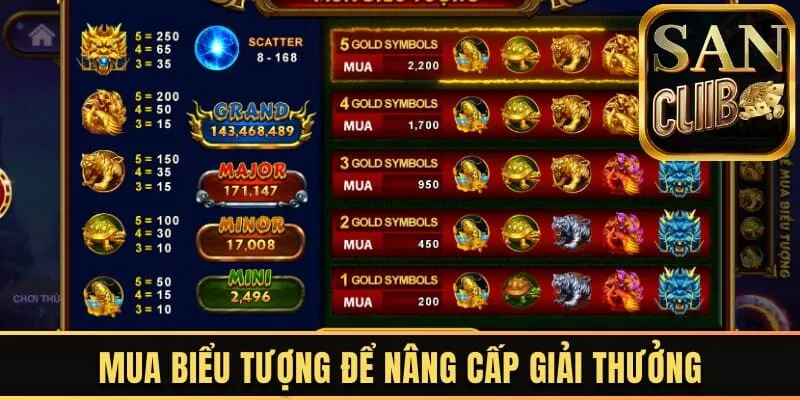 Mua biểu tượng để nâng cấp giải thưởng