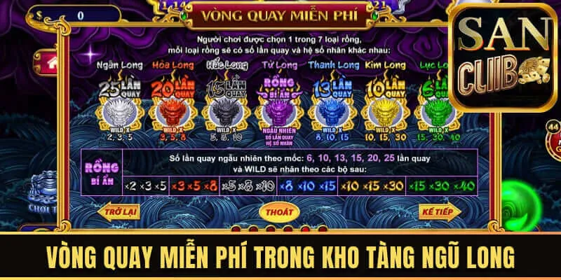 Vòng quay miễn phí trong Kho Tàng Ngũ Long Sanclub