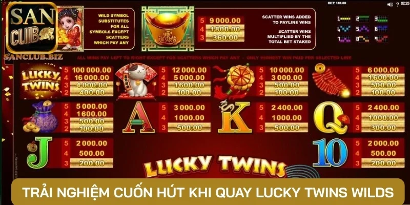 Trải nghiệm cuốn hút khi quay Lucky Twins Wilds